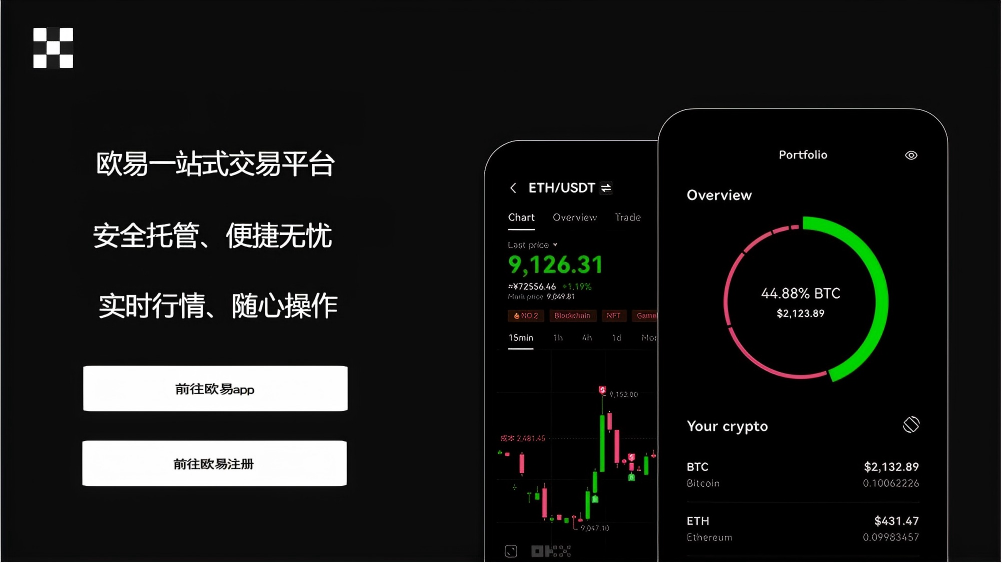 易欧OK官网注册苹果版